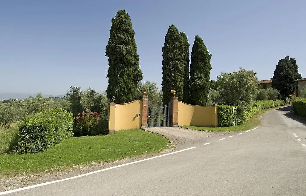 Villa Machiavelli contacts