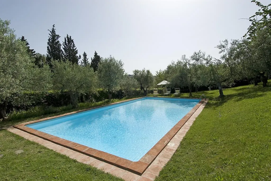 Villa Machiavelli Impruneta 0*,