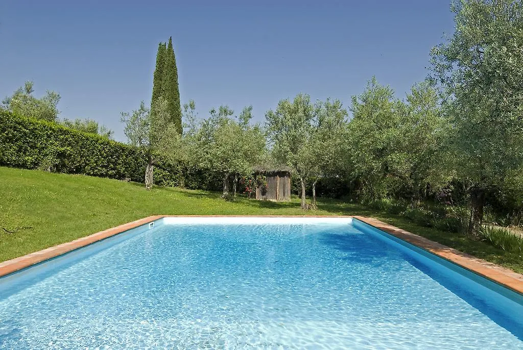 Villa Machiavelli Impruneta