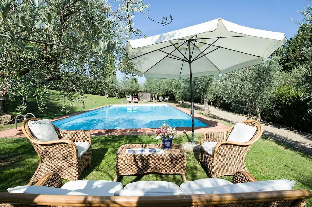 Villa Machiavelli Impruneta Italy