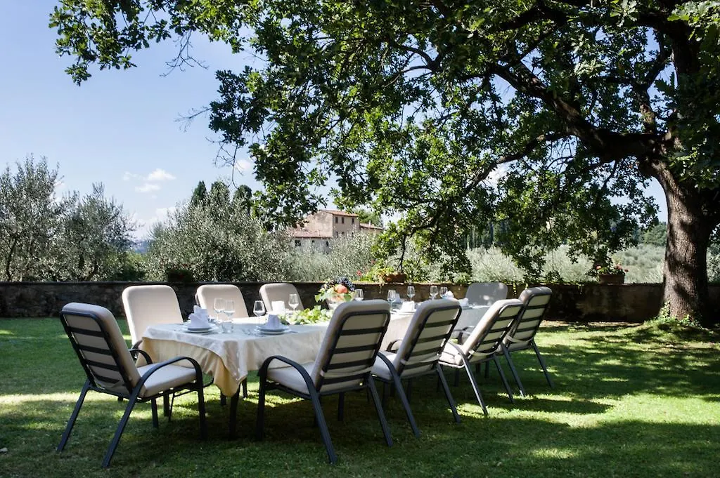 Villa Machiavelli Impruneta